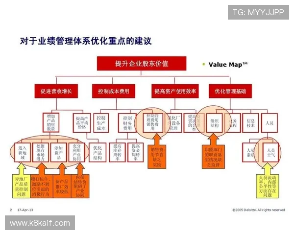 凯发正规在线平台优化界面设计，提升用户操作便捷性与视觉体验