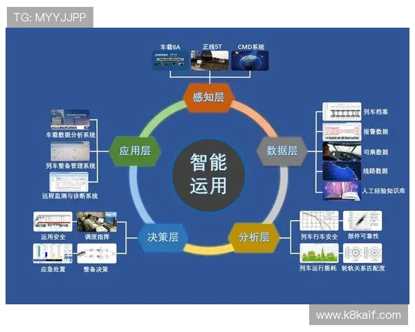 凯发电竞登陆：新用户注册指南与登录流程优化，提升用户体验