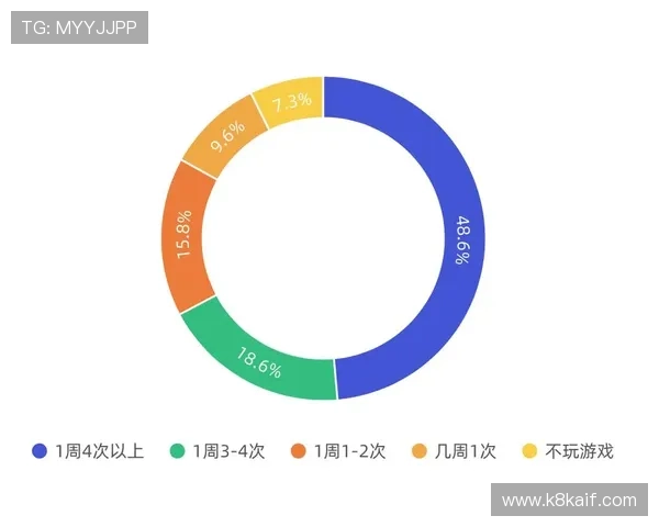 凯发登录苹果版下载app正式上线，提供安全稳定的游戏平台满足不同玩家需求