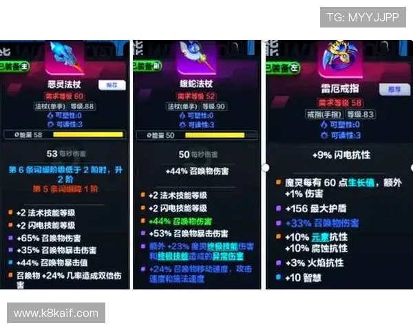 K8电投厅高赔率游戏推荐及策略分析助你轻松实现盈利目标